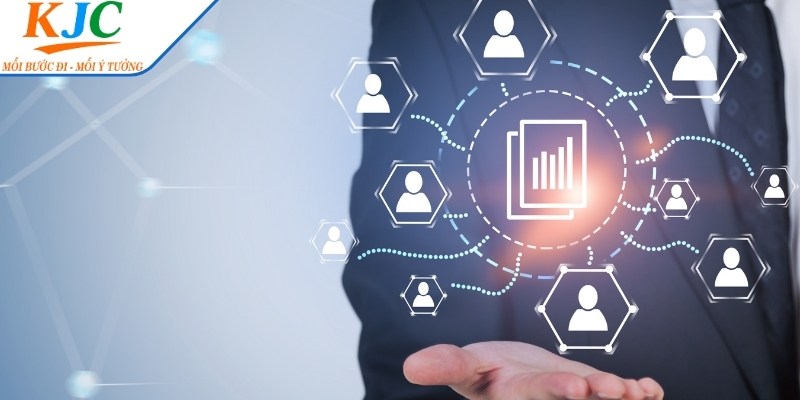 Các quy trình để triển khai nội dung